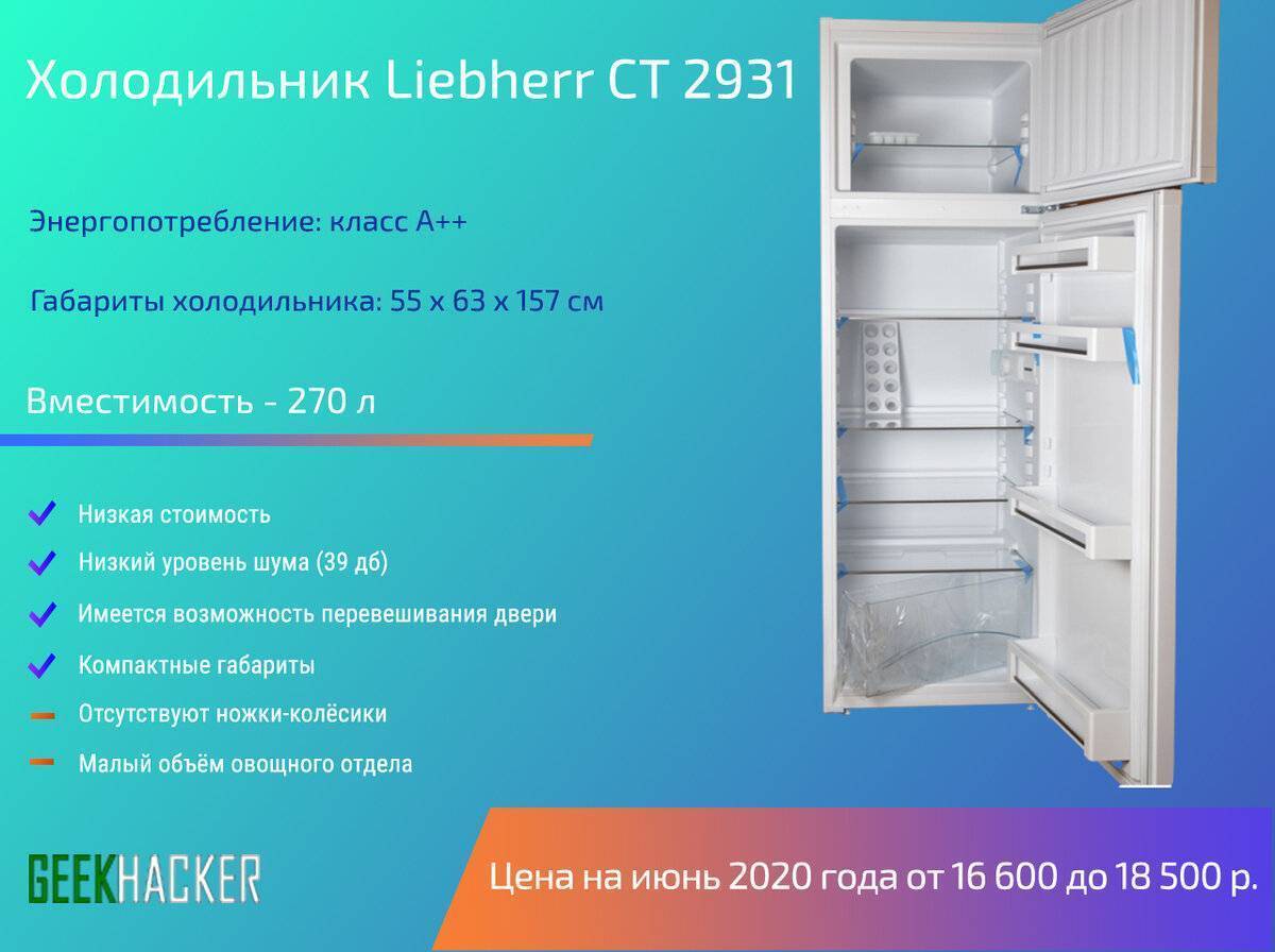 Какой холодильник самый надежный? обзор лучших холодильников 2021 года | техно обзоры и рейтинги товаров | дзен