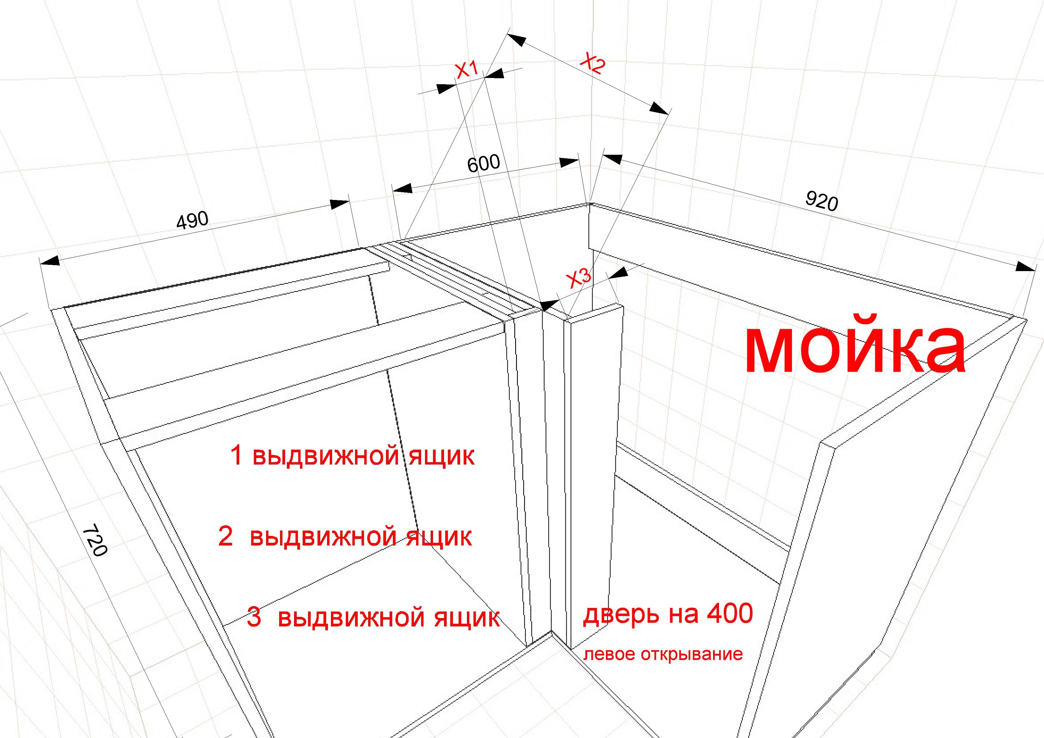 Тумба под мойку для кухни: размеры 60х80, 50х60, 60х60, 50х50 сантиметров