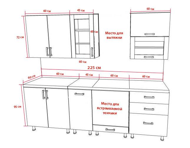 Высота кухонного гарнитура: стандартная для кухонных столов и навесных шкафов от пола до столешницы, на какую высоту вешать шкафы для кухни