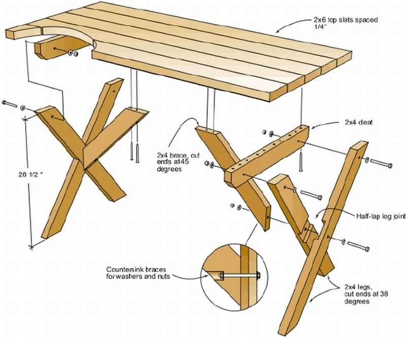 Как просто и быстро сделать деревянный стол своими руками | столярное искусство | дзен