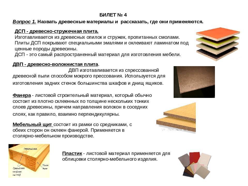 Дсп (древесно-стружечные плита)