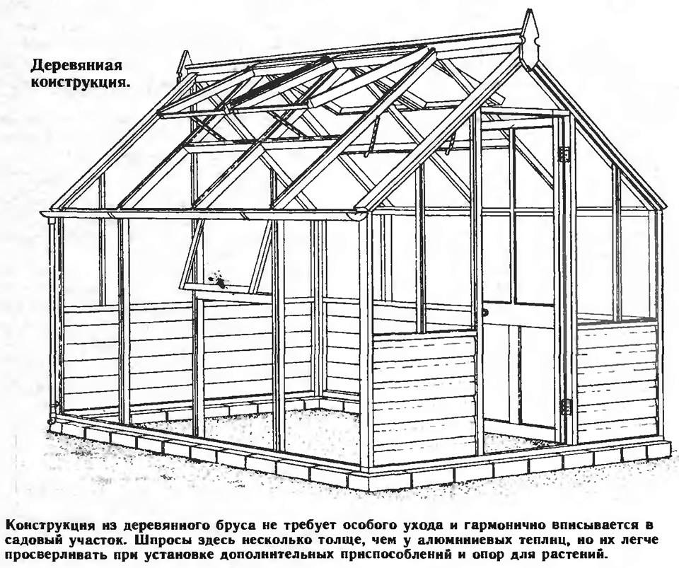 Установка теплицы из поликарбоната на брус: подготовка материалов, схемы монтажа, советы