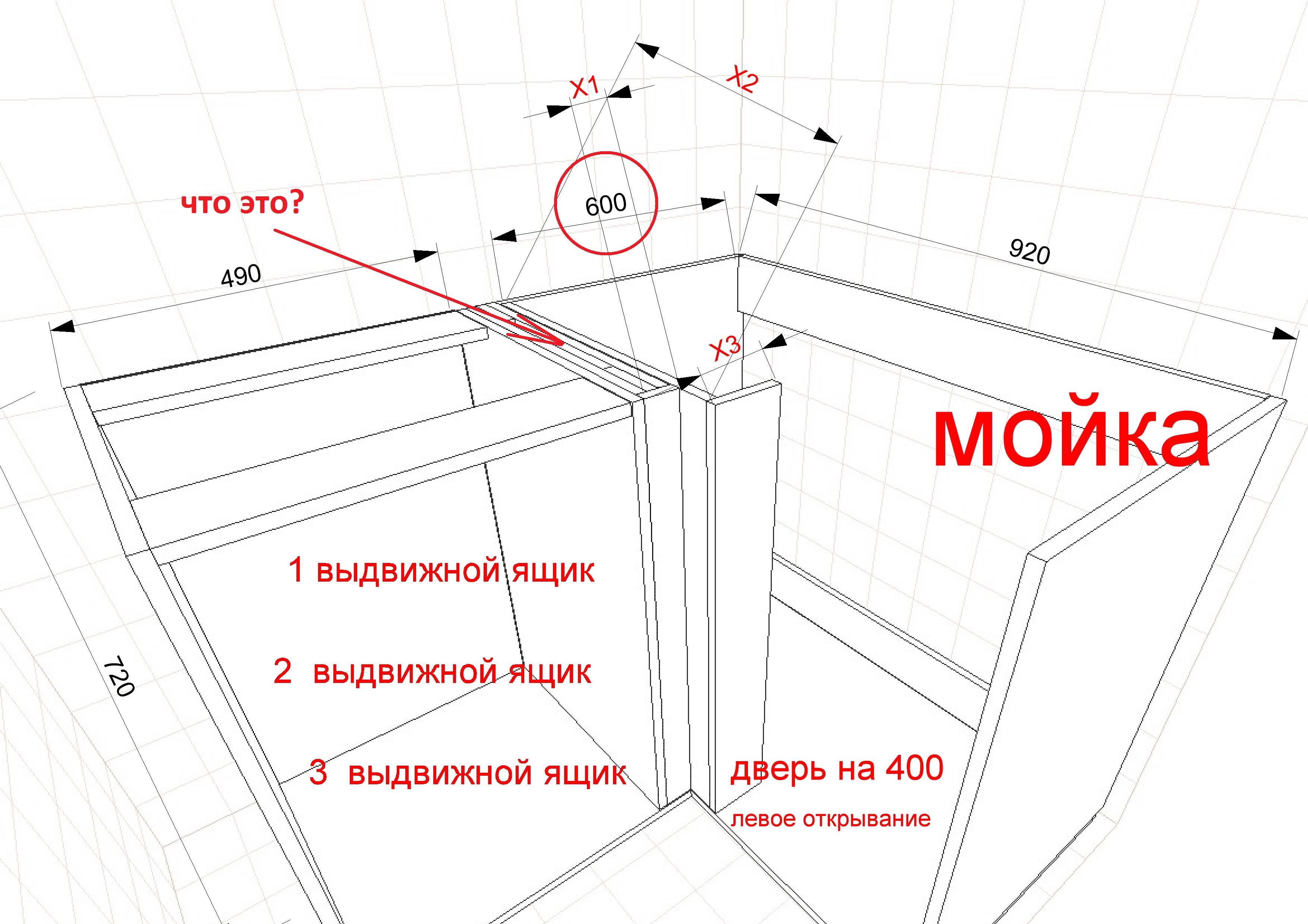 Угловая мойка для кухни: виды и монтаж своими руками