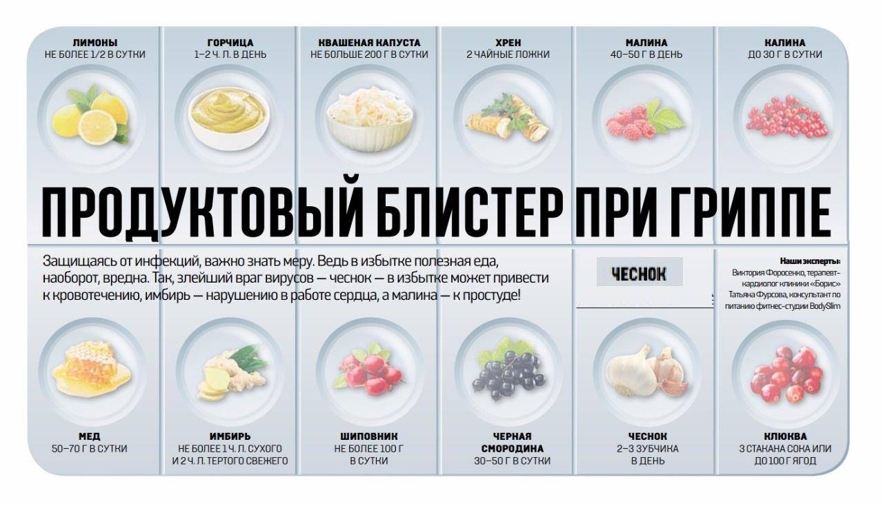 Гастроэзофагеальная рефлюксная болезнь: новый подход к причинам и лечению