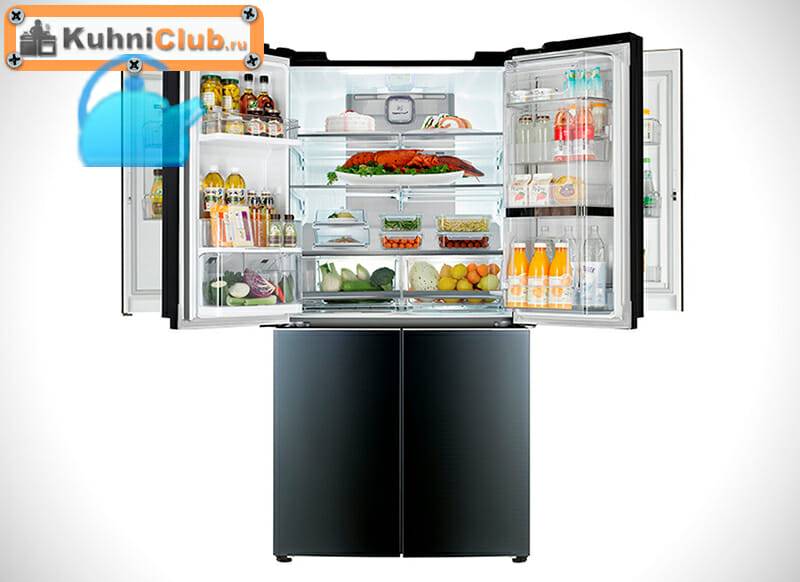 Обзор уникальных способностей различных холодильников