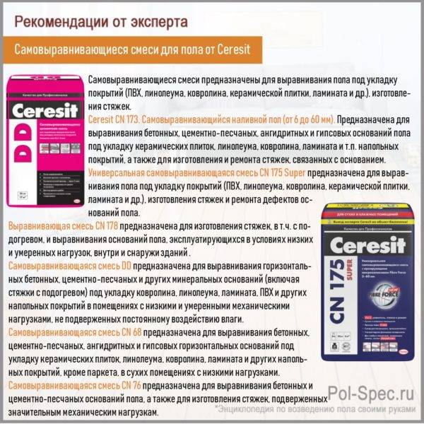 Какой толщины должна быть стяжка пола - как рассчитать.