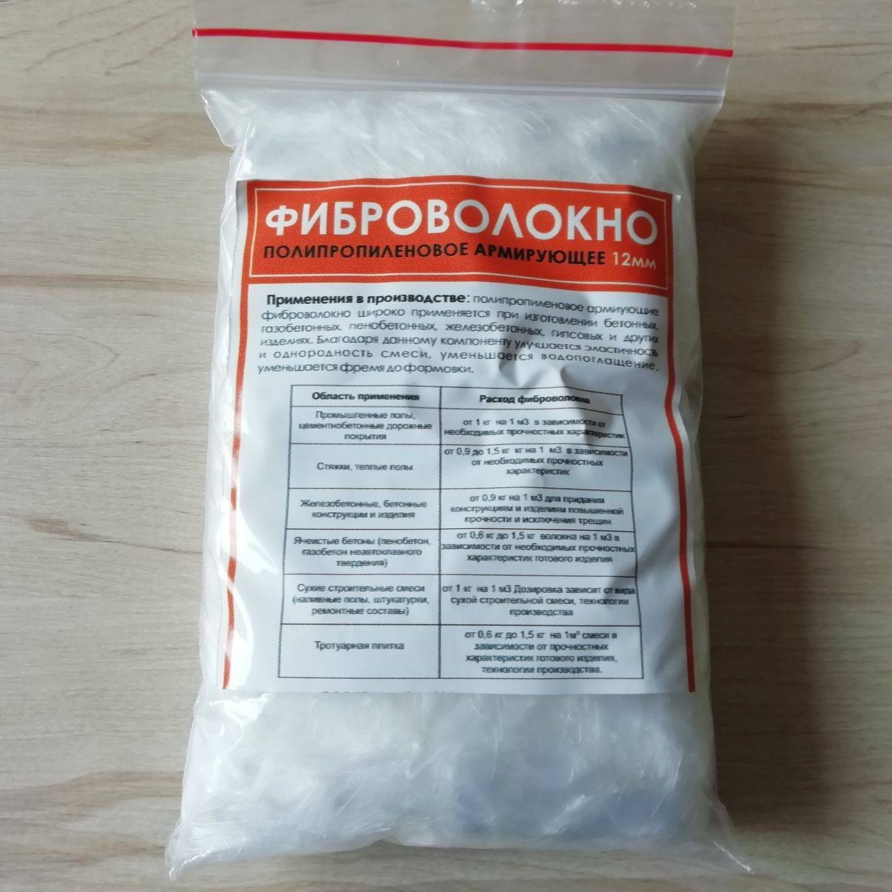 Фибра (фиброволокно) для бетона: плюсы и минусы полипропиленовой, стекловолоконной, металлической, базальтовой фибры для бетона