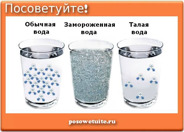 Приготовление талой воды в домашних условиях. польза и вред талой воды :: syl.ru