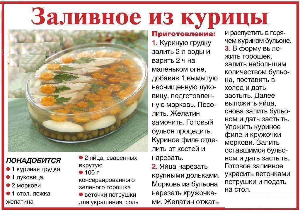 Пп блюда из куриной грудки - 21 диетический рецепт для правильного питания - glamusha