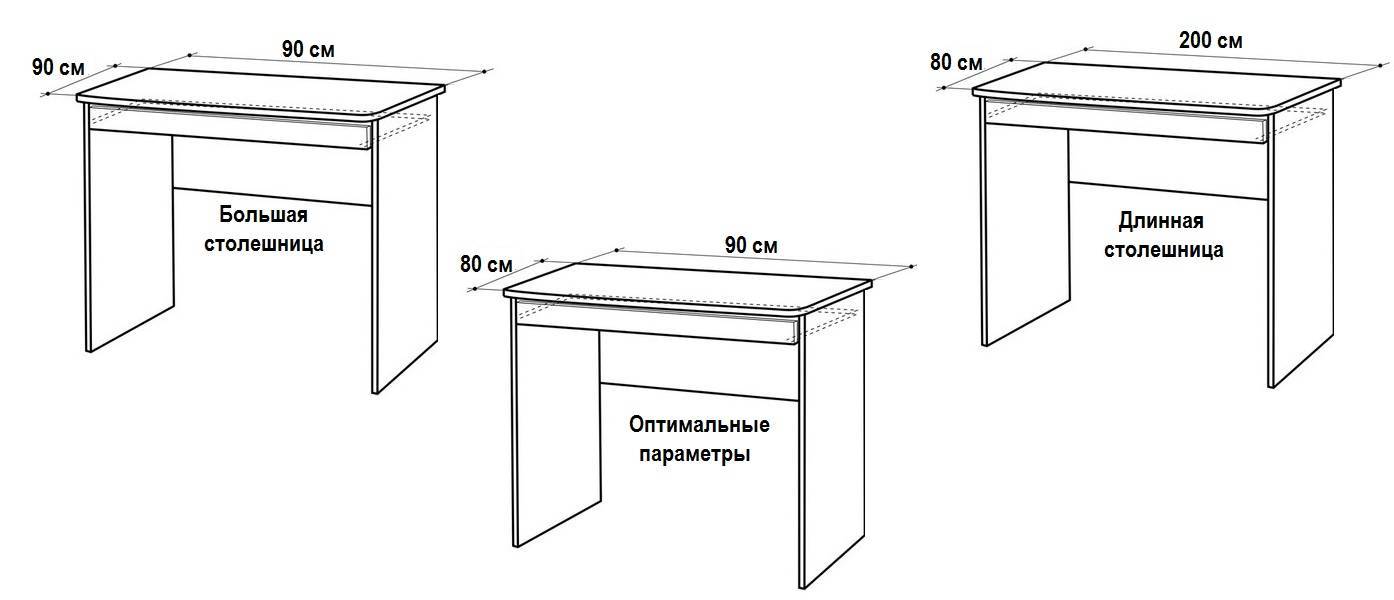 Размеры столешниц для письменного стола. Ширина письменного стола. Ширина столешницы письменного стола. Компьютерный стол Размеры. Офисный стол Размеры.