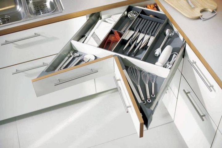 Фурнитура для кухни: как выбрать детали и комплектующие аксессуары для кухонных шкафов