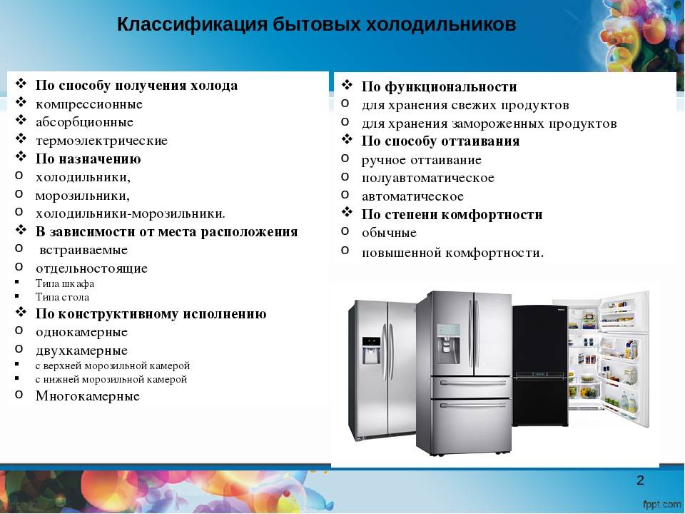 Как выбрать холодильник для дома?⭐ советы экспертов как правильно подобрать холодильник - гайд от home-tehno????