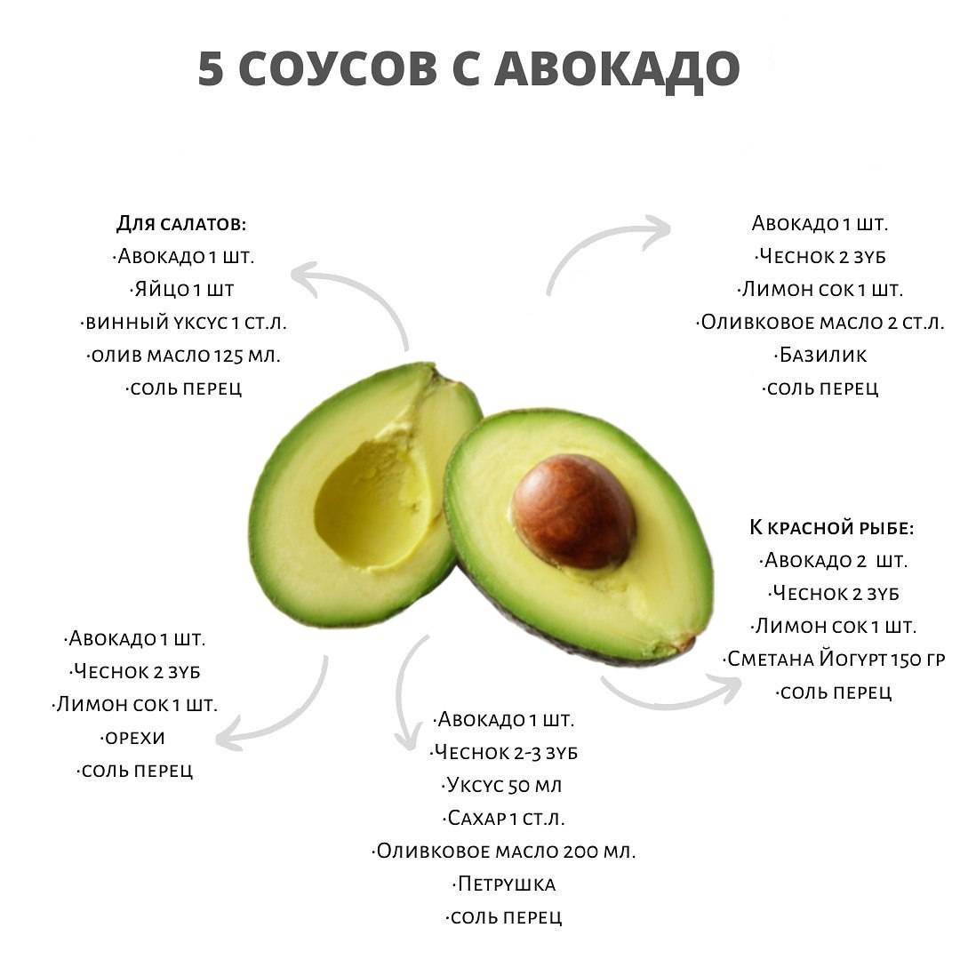 Зачем съедать по одному авокадо каждый день?