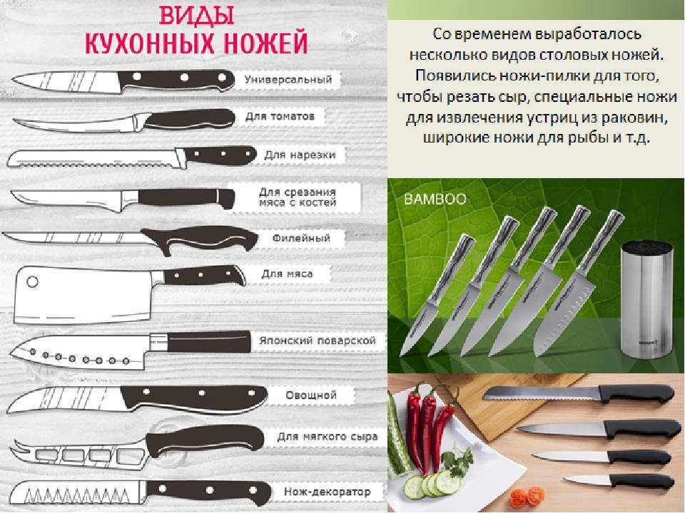 Как выбрать кухонный нож: какая сталь лучшая, особенности углеродной стали
