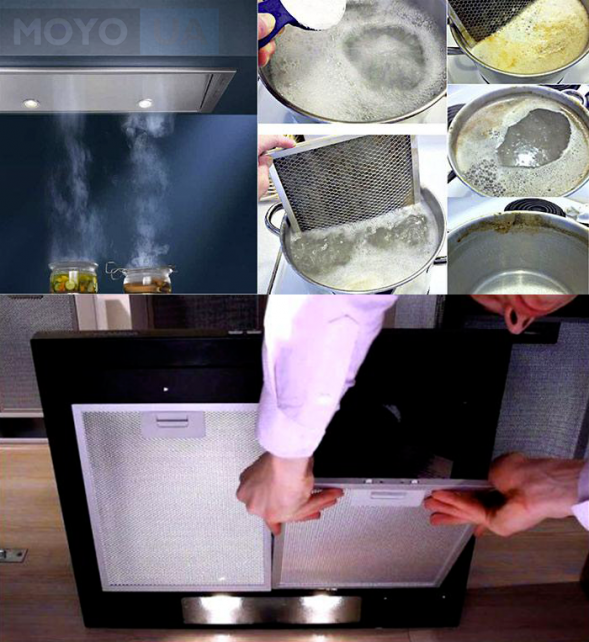 Фильтры для кухонных вытяжек – правила выбора и замены