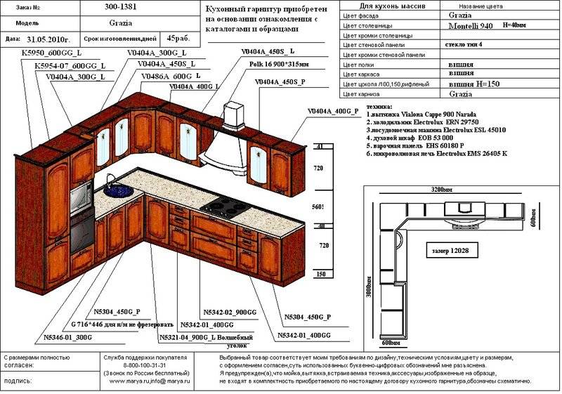 Кухня список по порядку