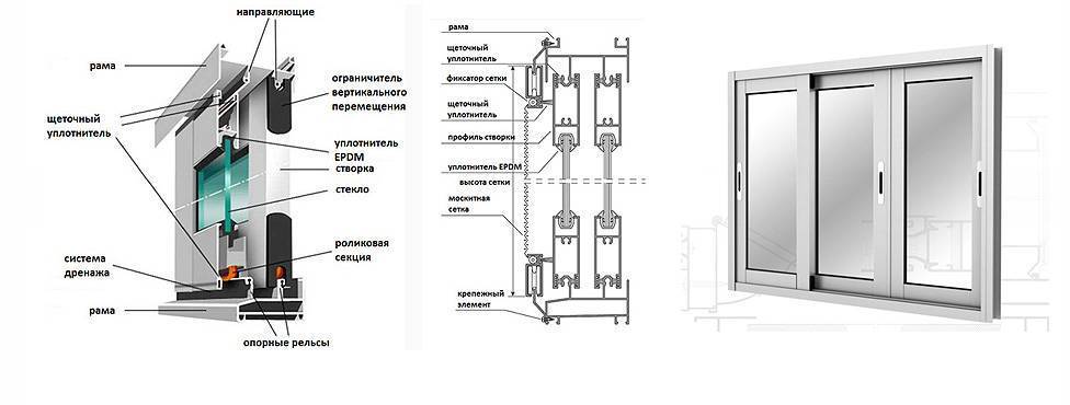 Стоит ли остеклять балкон алюминевым профилем?