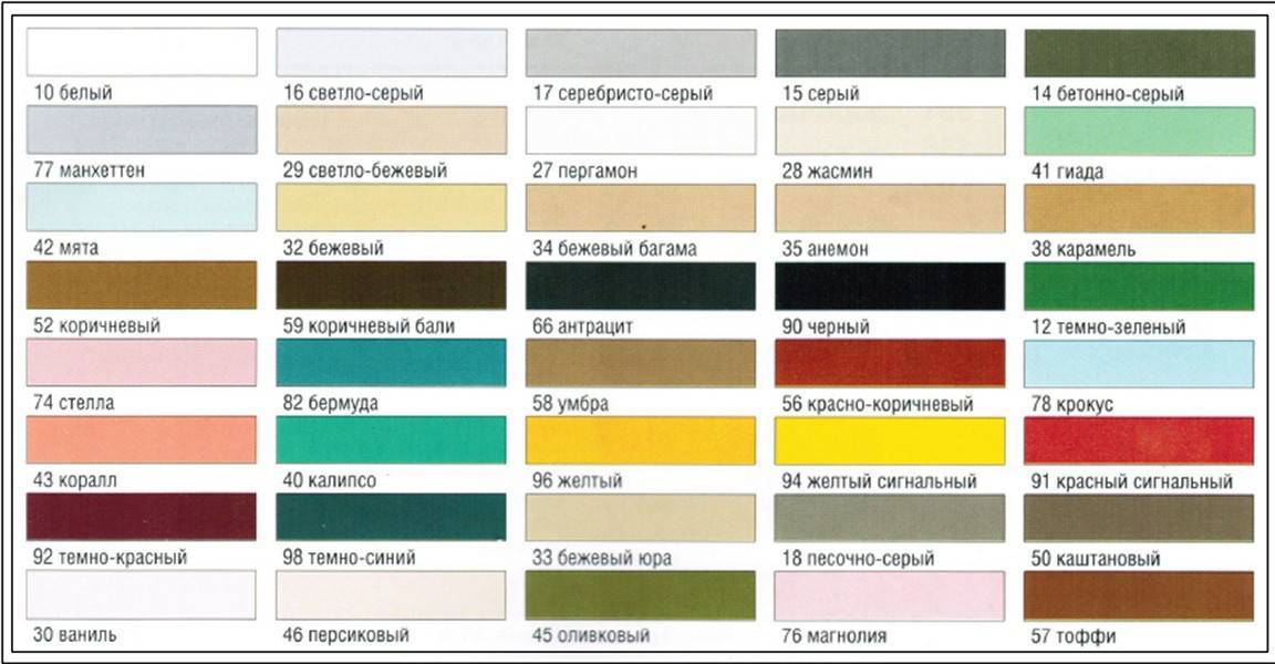 Затирка для плитки в ванной какую выбрать по цвету (белая, серая, чёрная)