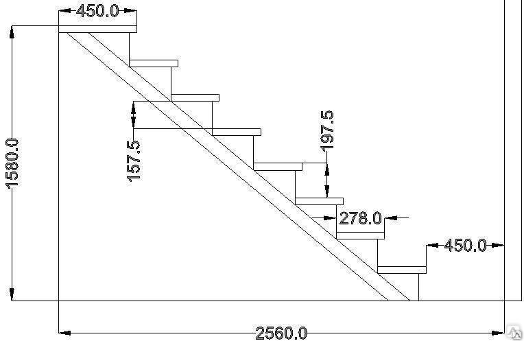 Ширина ступени лестницы норма: размеры в доме по гост и снип, стандартный какой шаг, оптимальный и минимальный — строительство & ремонт