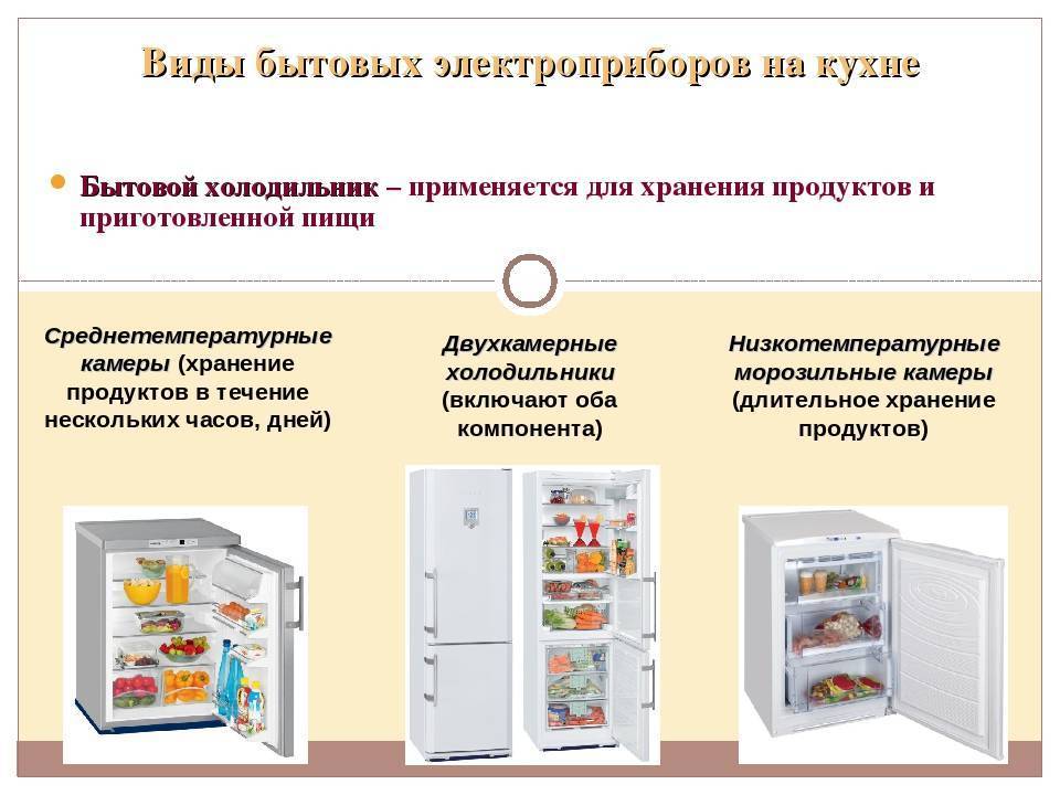 Как выбрать холодильник для дома: какие параметры нужно учесть