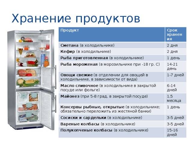 Охлаждать — только портить: 20 продуктов, которые мы зря убираем в холодильник | parents