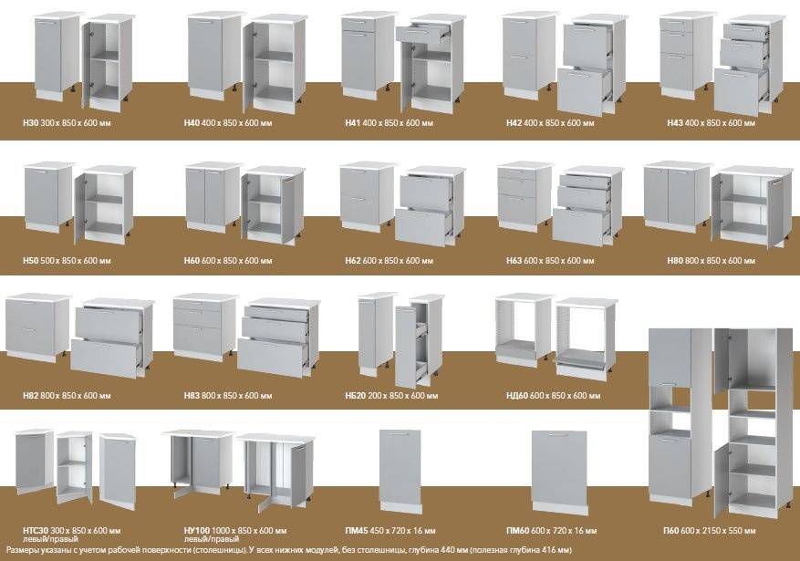 Удобные шкафы для кухни