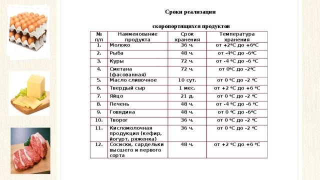 Сколько хранятся вареные яйца в холодильнике и морозилке и от чего это зависит