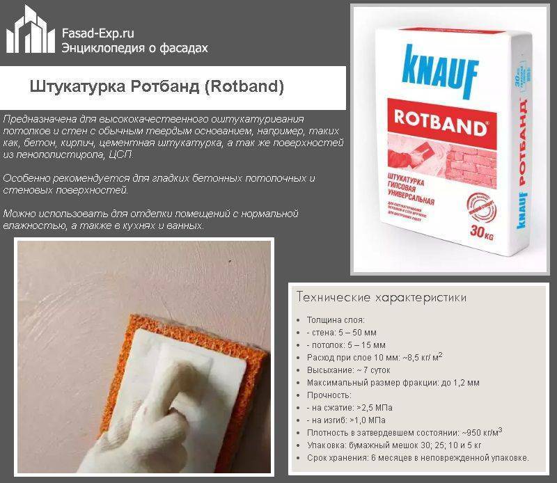 Сколько сохнет штукатурка на стенах: гипсовая, цементная и другие