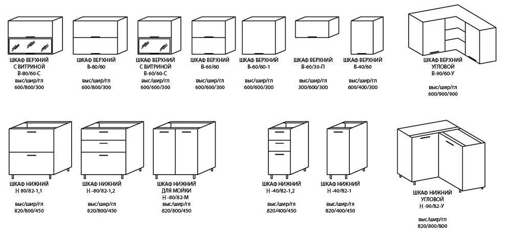Размеры кухонных шкафов: стандарты, чертежи, схемы и расположение