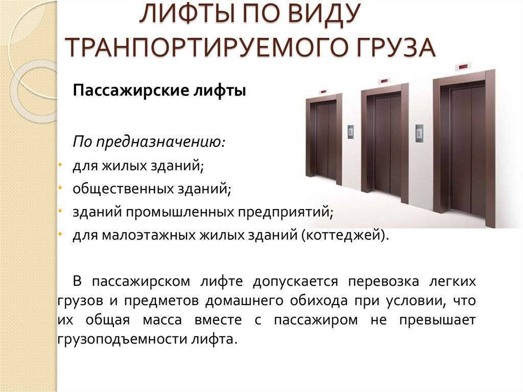 Как установить газлифт на кухонный шкаф: конструкция, установка газового лифта, выбор
