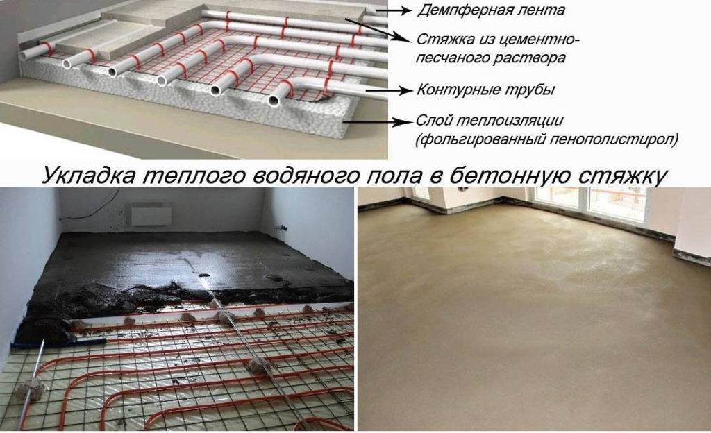 Технология укладки теплого пола своими руками: мастер-класс!?