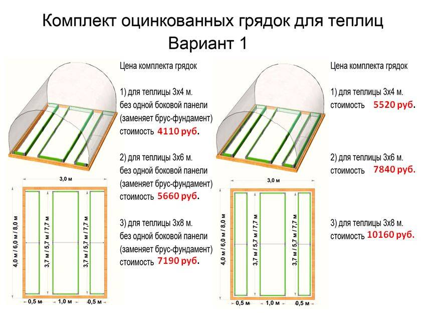 Как лучше расположить помидоры в теплице 3х6 схема