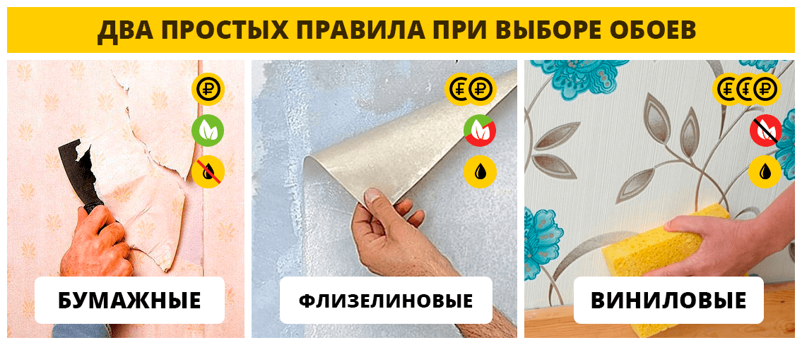 Что лучше: виниловые или флизелиновые обои?