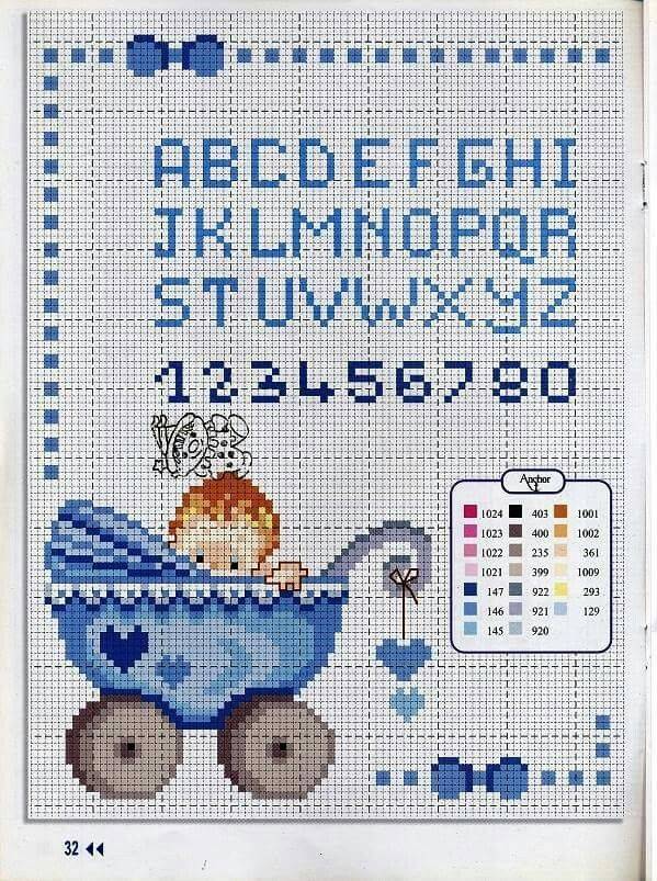 Метрики для новорожденных схемы для мальчика и девочки