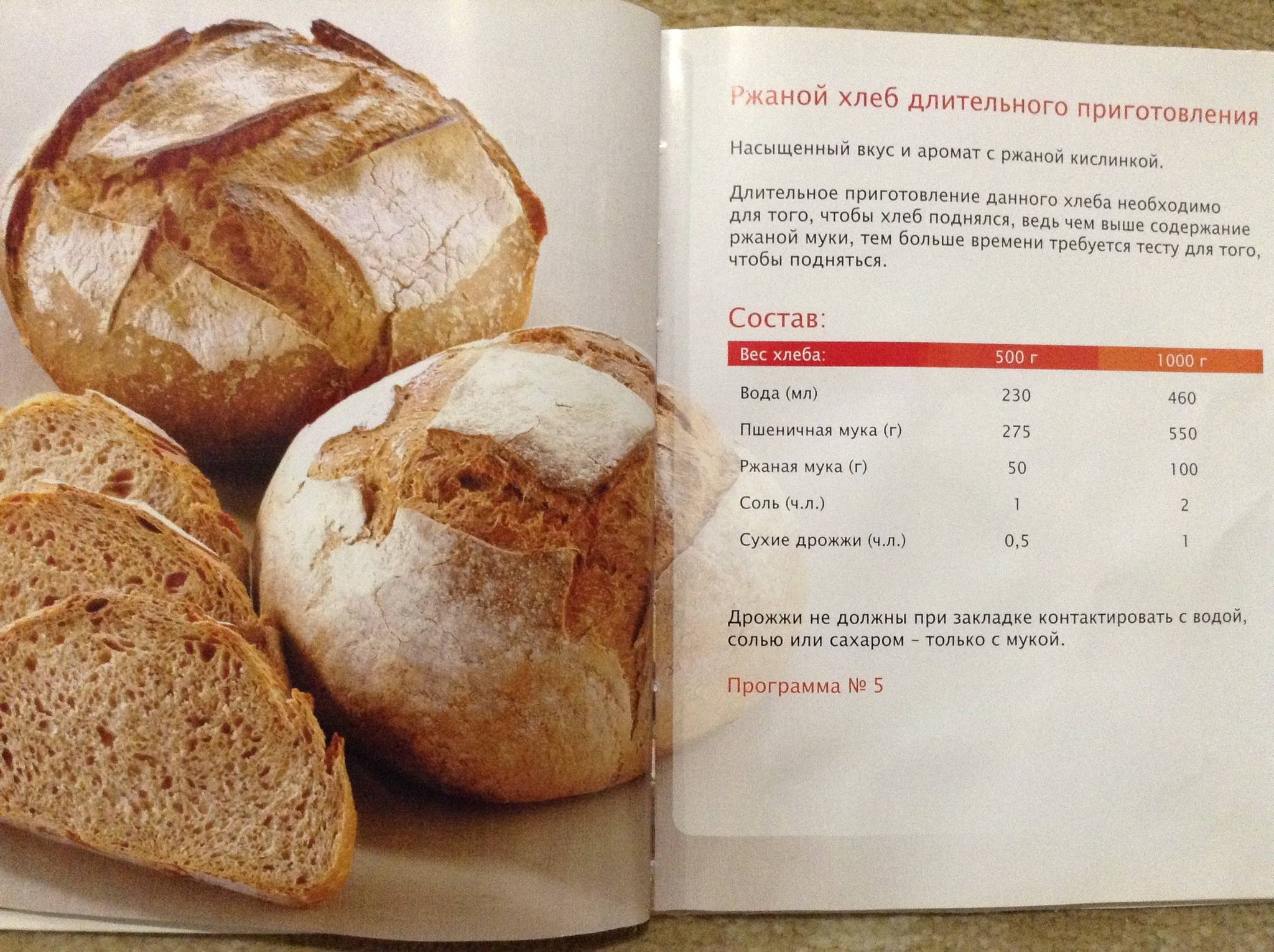 Как испечь вкусный домашний хлеб в хлебопечке gorenje — простые рецепты и советы