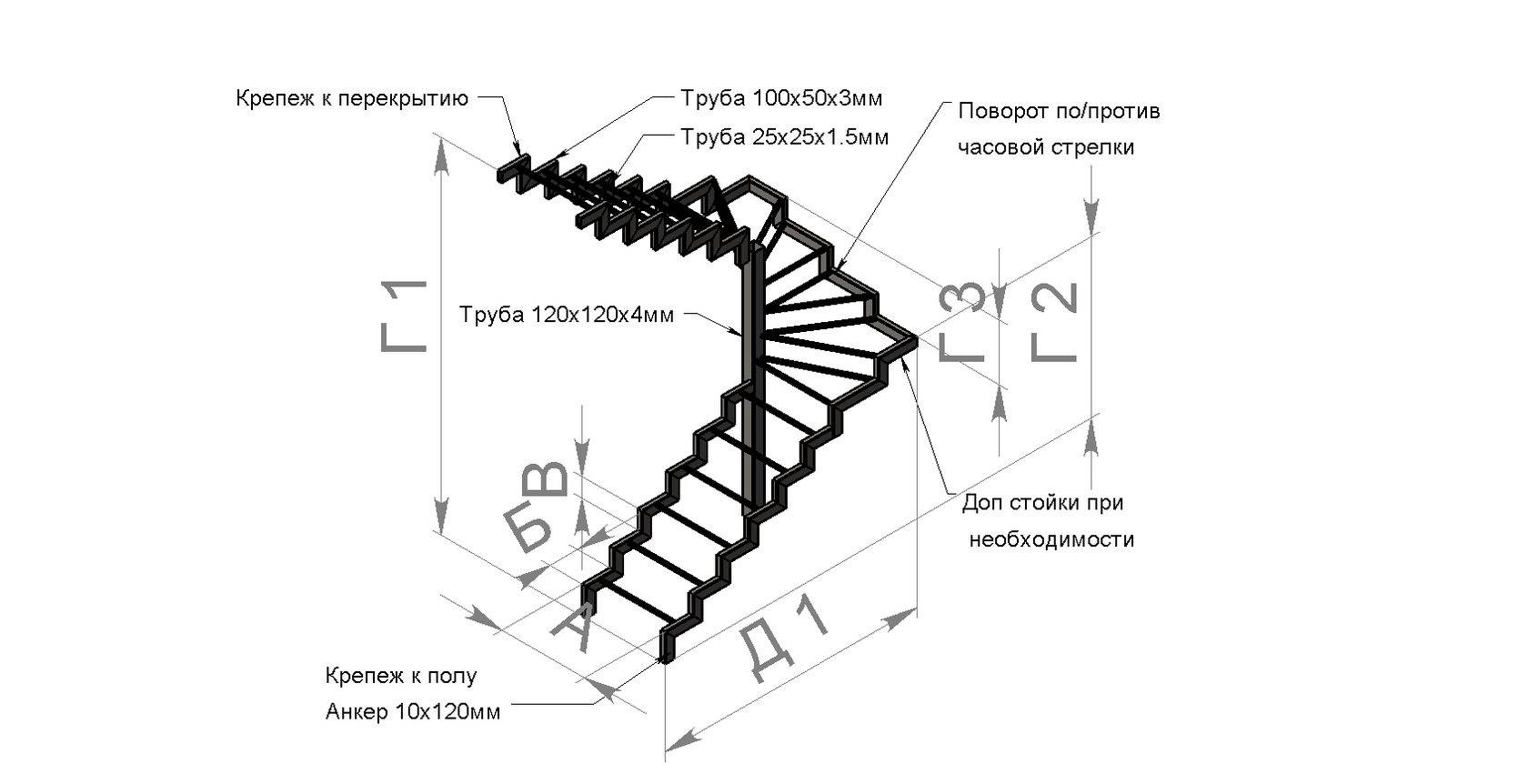 Онлайн калькулятор расчета деревянной лестницы на 180° с забежными ступенями