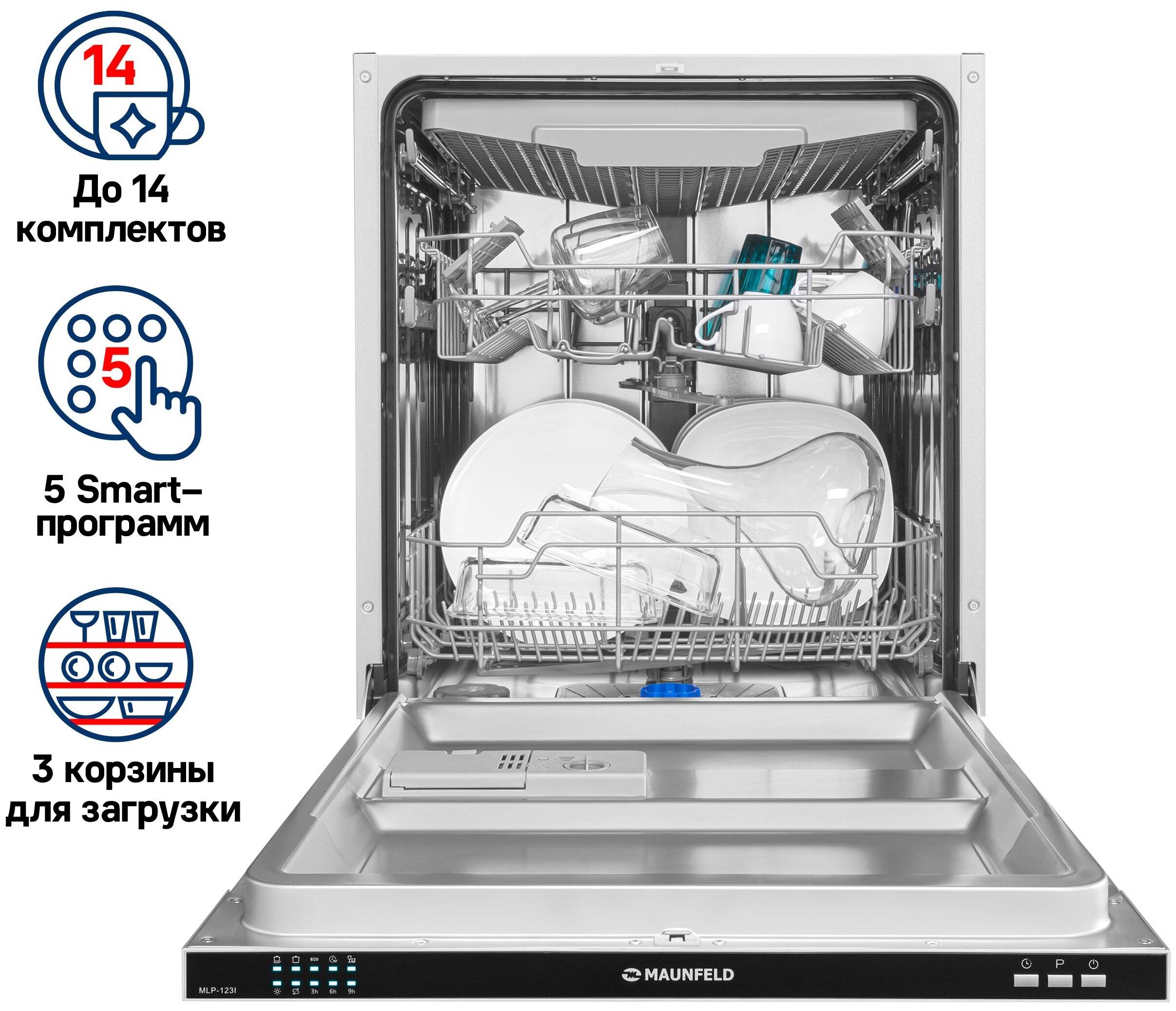 Встраиваемая посудомоечная машина: как выбрать, что значит полновстраиваемая и полувстраиваемая