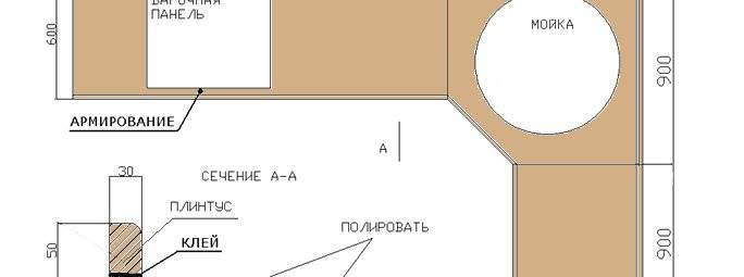 Угловая столешница для кухни: без стыков, материалы, выбор и монтаж, советы, фото.
