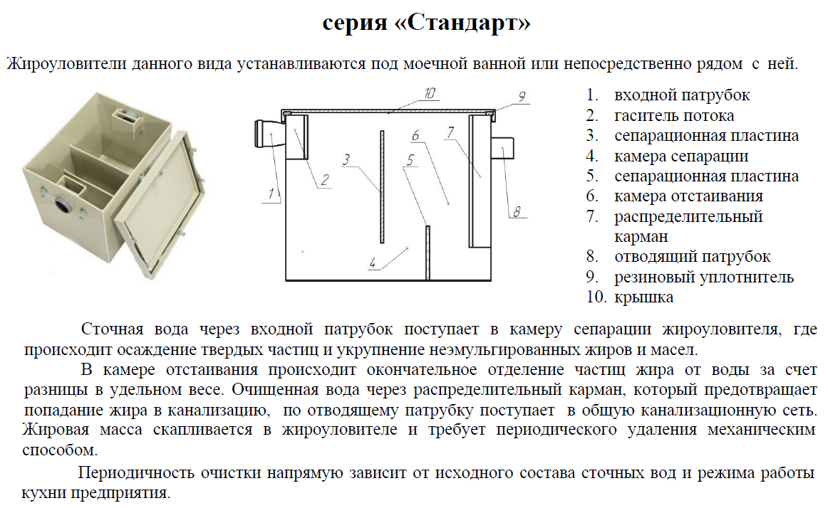 Жироуловитель своими руками чертежи