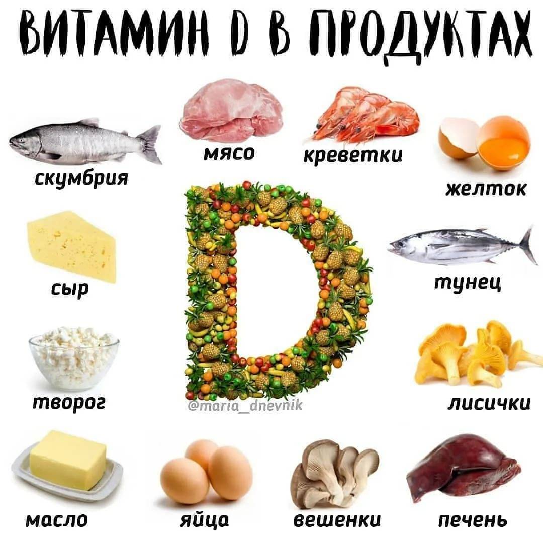 В каких продуктах содержится витамин д [список] ☀️