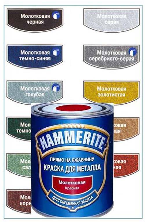Молотковая краска: что это такое, что значит краска с молотковым эффектом