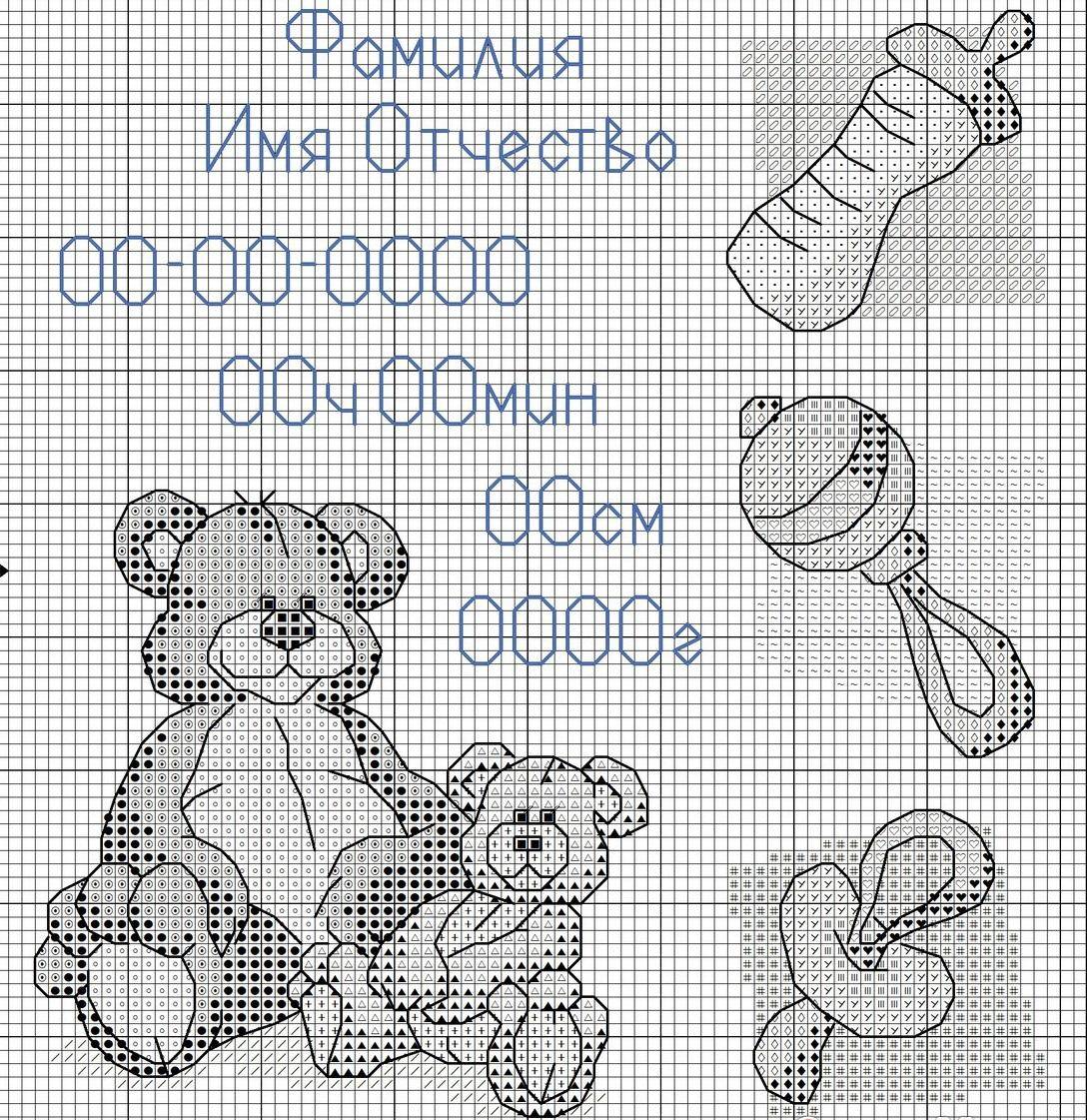 Метрика для девочки вышивка крестом схемы: для мальчика детская, бесплатно скачать, наборы без регистрации лучший подарок
