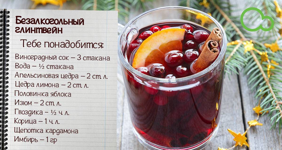 7 изумительно вкусных зимних напитков, от которых веет уютом