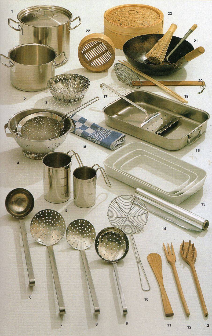 Какая посуда должна быть на кухне: перечень приборов и приспособлений - kuhnyagid » kuhnyagid