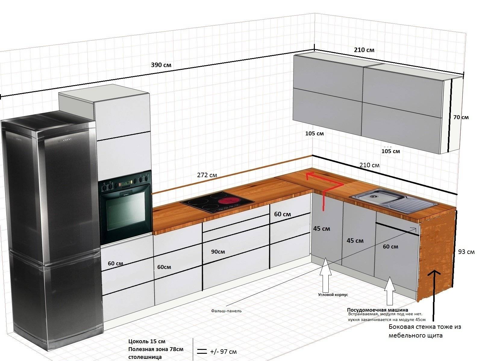 Рабочая высота кухни от пола до столешницы: стандарт