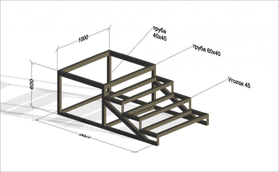 Лестница на крыльцо из металла: 2 варианта конструкции