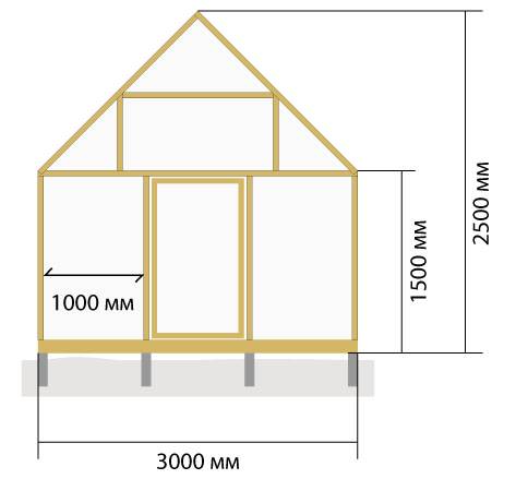 Теплица своими руками из дерева чертежи и размеры