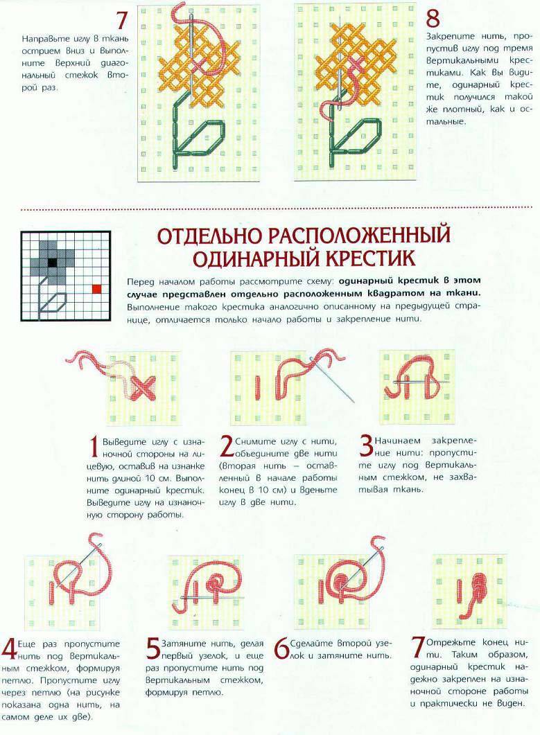 Как научиться вышивать с нуля? 5 простых пошаговых инструкций, чтобы научиться вышивать разными способами - courseburg