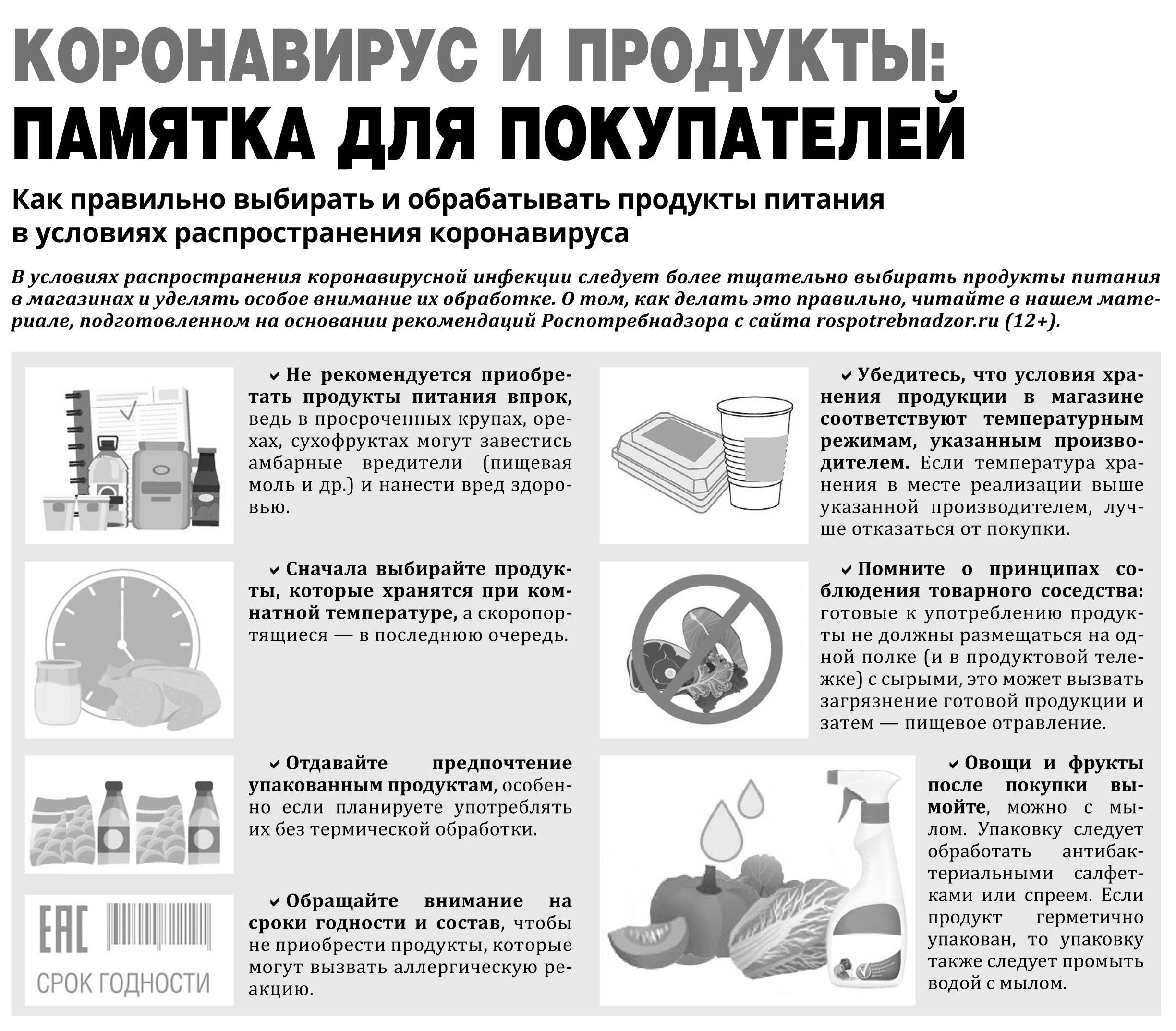 Противовирусные при ковиде: какие стоит брать?