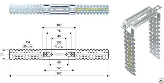 Профиль, направляющие, подвесы для гипсокартона и другие компоненты, необходимые для создания гипсокартронных конструкций